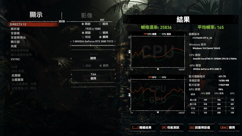 14nm工艺的巅峰！十代酷睿i9-10900K首发评测：十年来Intel最成功处理器