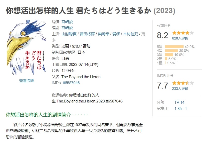 宫崎骏新作《你想活出怎样的人生》评分出炉：豆瓣8.2