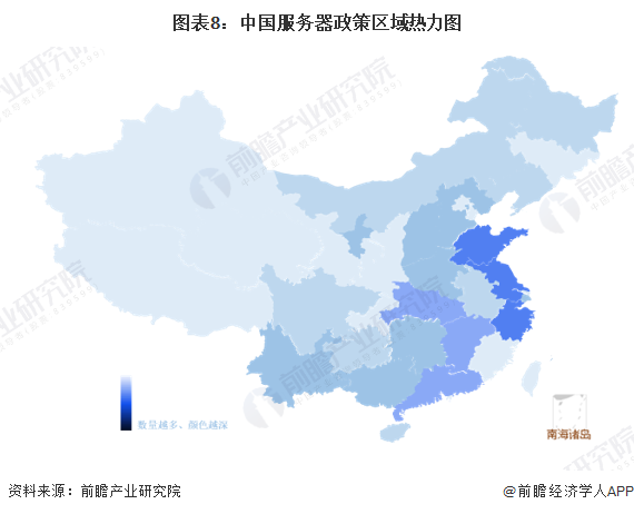 图表8：中国服务器政策区域热力图