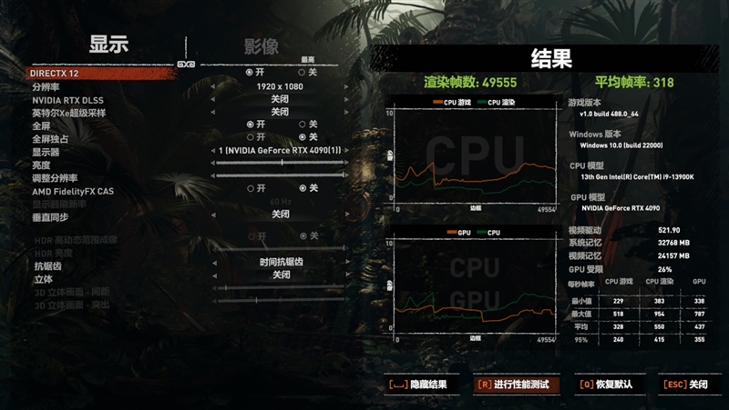 新王驾临！酷睿i9-13900K/i5-13600K首发评测：ROG MAXIMUS Z690 HERO降压神板