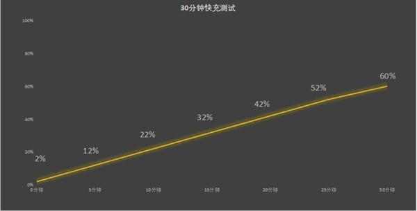 三星Galaxy S24上手：小屏旗舰的最优解