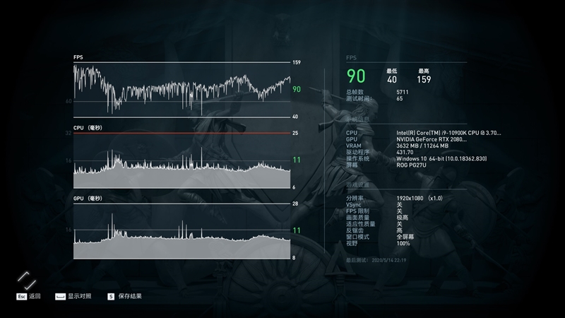 14nm工艺的巅峰！十代酷睿i9-10900K首发评测：十年来Intel最成功处理器