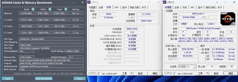内存延迟对Zen5游戏性能影响有多大！为何首发评测我们会用技嘉X670E AORUS XTREME主板