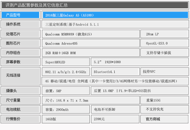 温润手感如美玉 三星全新Galaxy A5评测 