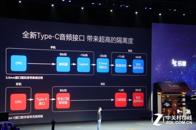 安兔兔跑分9万+的千元机 乐2手机评测（不发） 