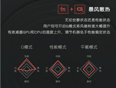 戴尔游匣G15G模式怎么开？戴尔游匣G15G模式开启教程