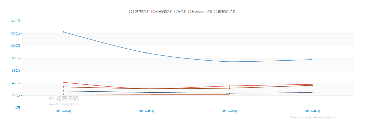 微信截图_20161018144411