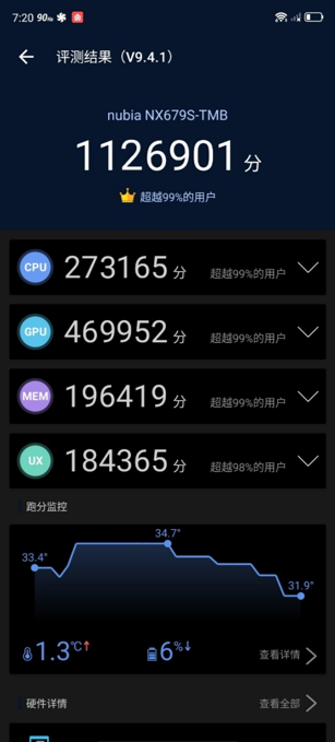 20000转风扇的威力！红魔7S游戏手机评测：目前性能最好的骁龙8+手机