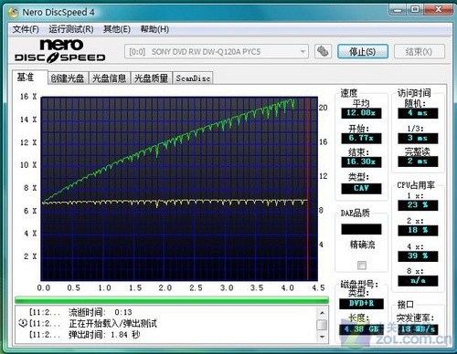 刻录机缓存作用有多大? 8MB与2MB比拼 