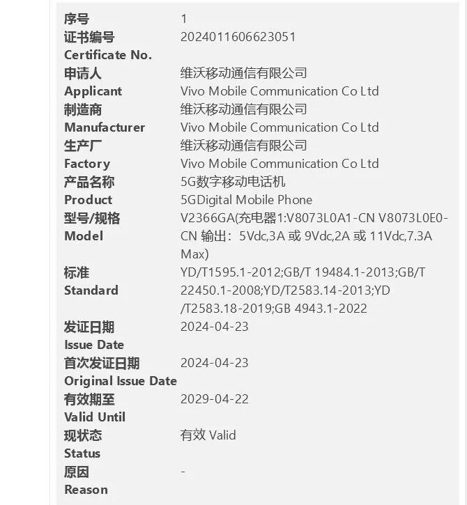 vivo X100 Ultra和S19 Pro手机通过认证：支持80W快充