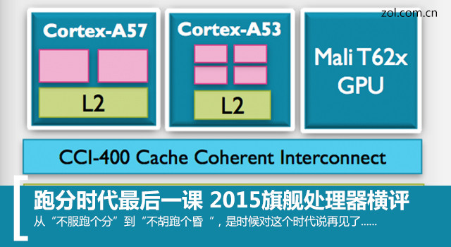 跑分时代最后一课 2015旗舰处理器横评 