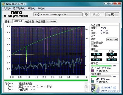 刻录机缓存作用有多大? 8MB与2MB比拼 