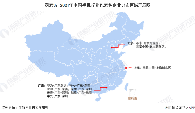 图表3：2021年中国手机行业代表性企业分布区域示意图