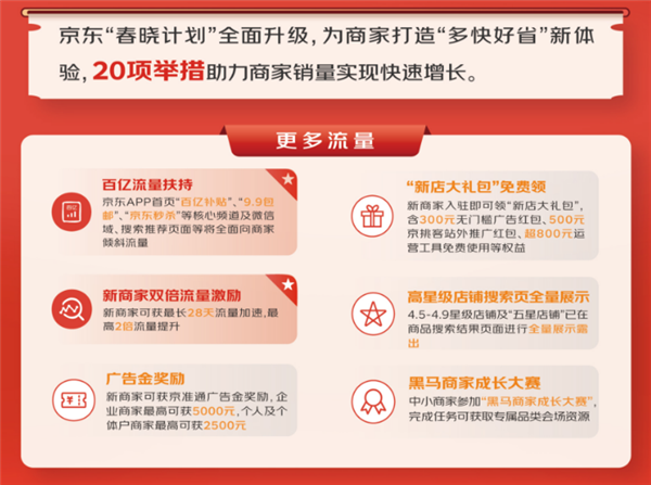 3月见！京东3C数码开启广东招商 “春晓计划”20项举措助力商家快速增长