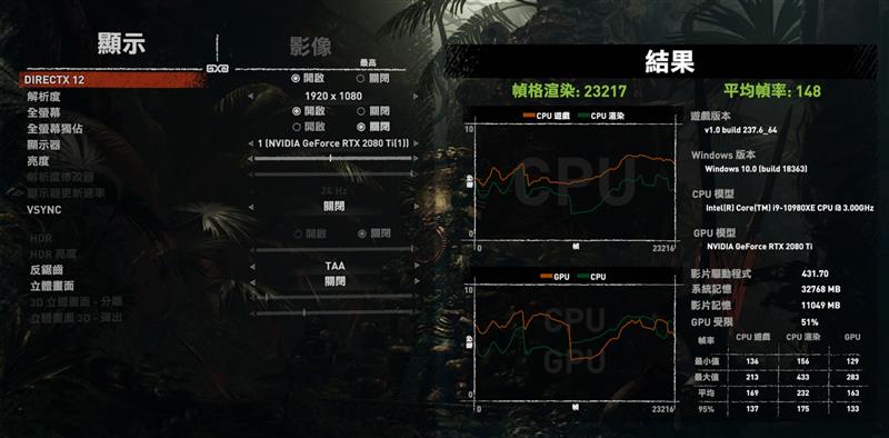 全核4.8GHz轻轻松松！i9-10980XE评测：这才是值得发烧友拥有的顶级处理器