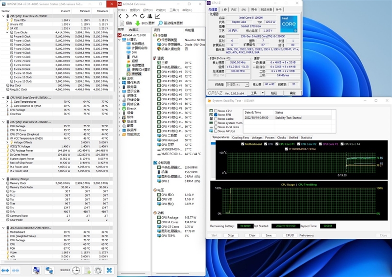 新王驾临！酷睿i9-13900K/i5-13600K首发评测：ROG MAXIMUS Z690 HERO降压神板