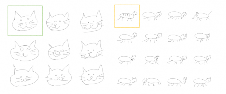 谷歌大脑教机器画简笔画，神经网络的大作都长啥样？