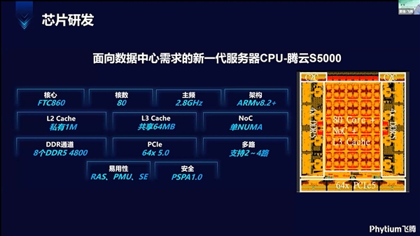 7nm不让用！飞腾腾云5000C CPU公布：80核心变64核心 性能大大缩水