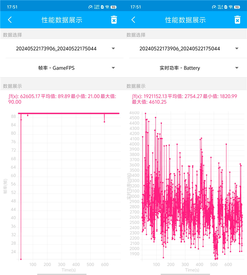 6000mAh电池用两天！vivo Y200评测：千元价位的续航王者