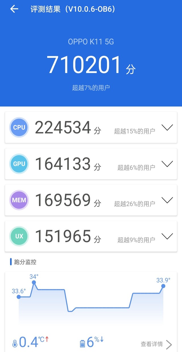 OPPO K11游戏实测 骁龙782G新一代中端神U