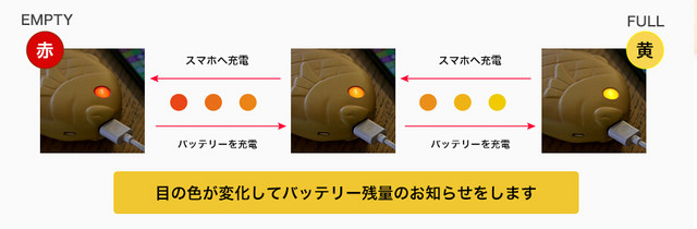 日本手机那些事:毛绒玩具熊变手机成趋势 