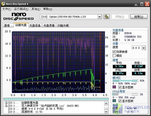 让刻录随时随地 测索尼DRX-S70U刻录机 