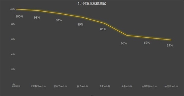 三星Galaxy S24上手：小屏旗舰的最优解